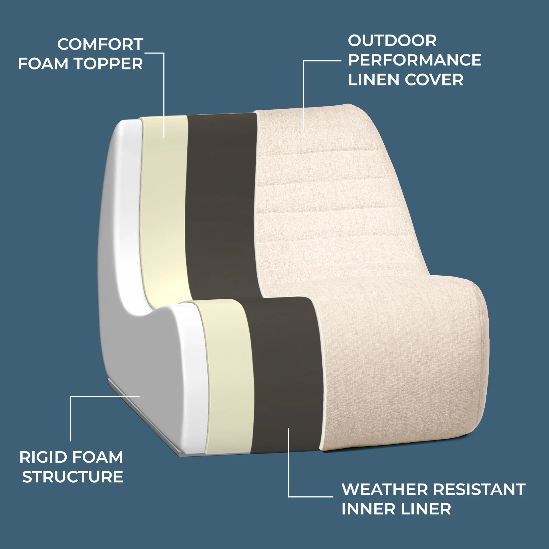 Solvana™ Primary Outdoor Chair - Image 6